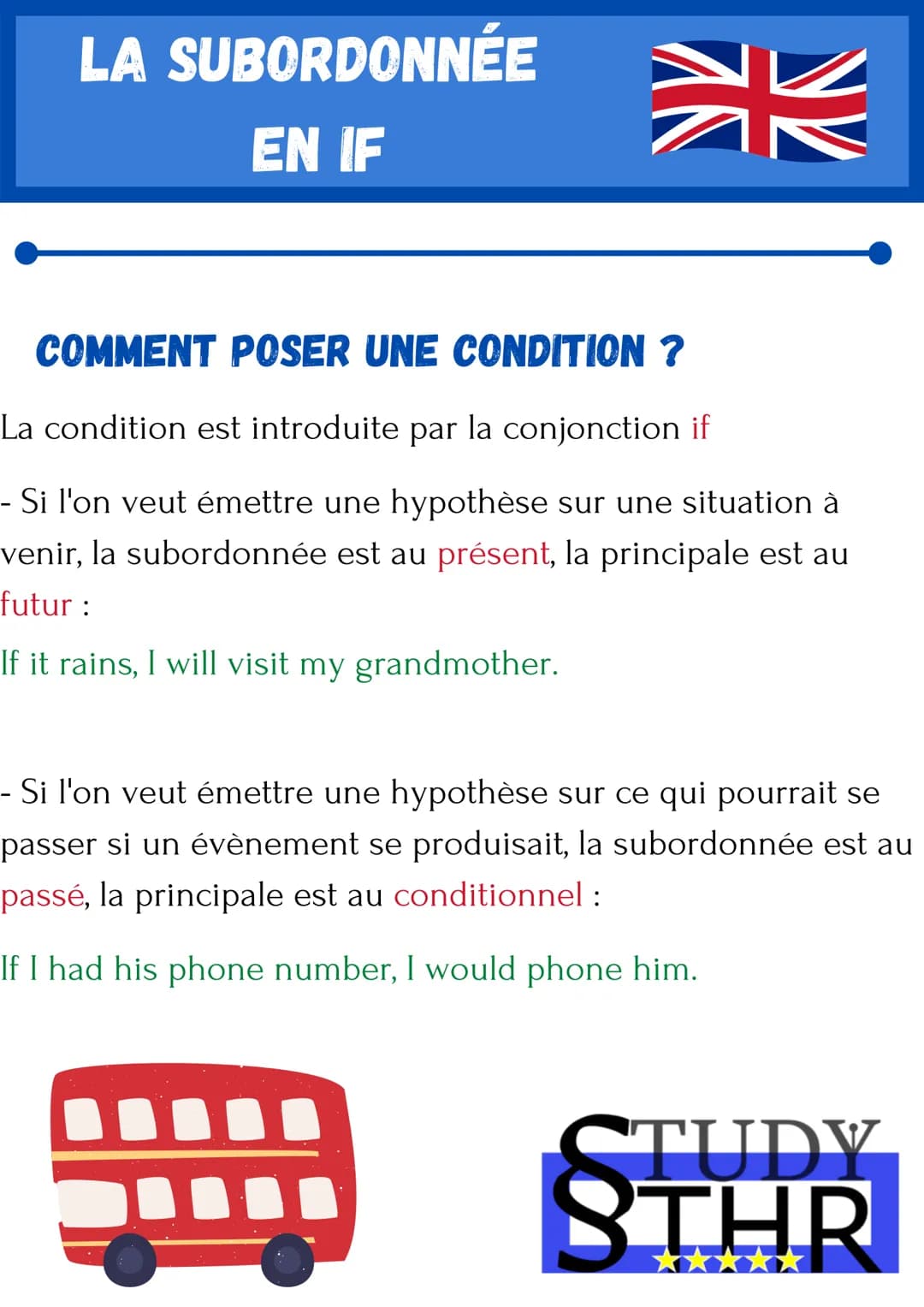 LA SUBORDONNÉE
EN IF
NV
COMMENT POSER UNE CONDITION ?
La condition est introduite par la conjonction if
- Si l'on veut émettre une hypothèse