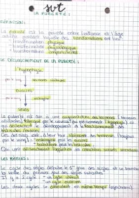 Know la puberté  thumbnail