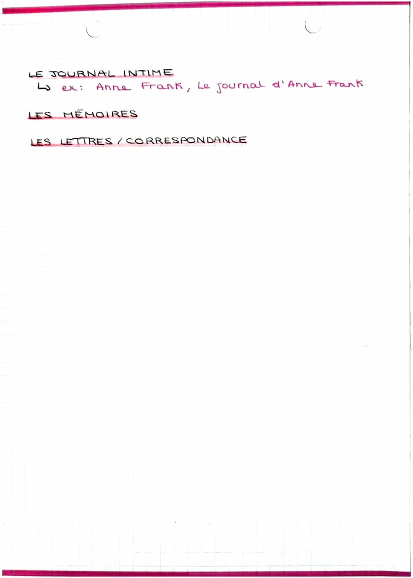 
<h2 id="dfinitions">Définitions</h2>
<p>L'autobiographie est le récit que fait un auteur de sa propre vie. Elle est un récit rétrospectif e