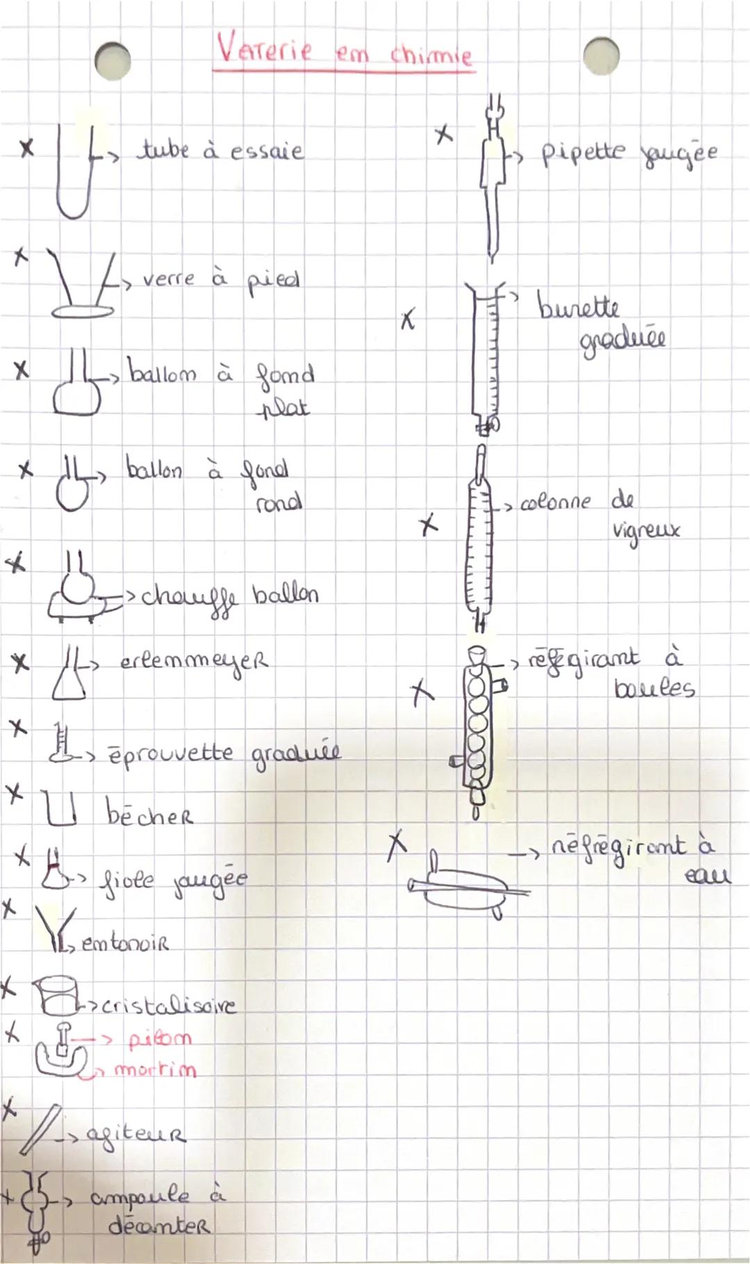 X
X
X
X
*
U
V
X
دسال
tube à essaie
The ballom à fond
plat
Varerie em chimie.
verre à pied
B₂
Y
ballon à fond
rond
x Is erlemmeyer
X
L
* U be