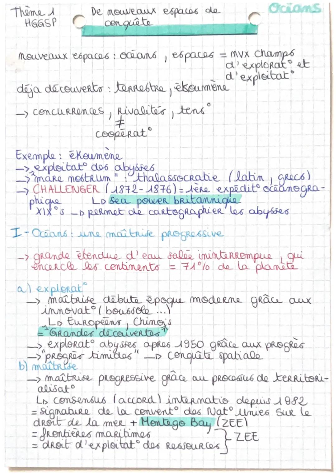 Theme 1
HGGSP
De nouveaux espaces de
conquête
Ocians
nouveaux espaces: oceans, espaces
= mvx champs
d'explorat et
d'exploitat
deja découvert