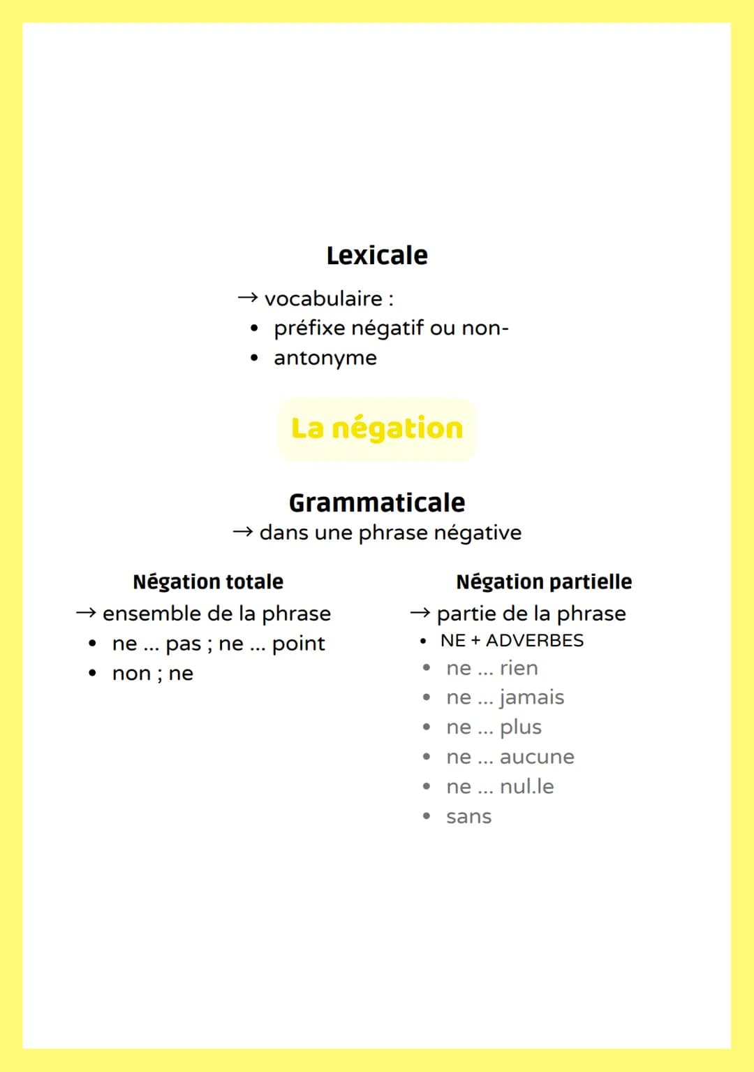 Lexicale
• non ; ne
→ vocabulaire :
préfixe négatif ou non-
• antonyme
La négation
Grammaticale
→ dans une phrase négative
Négation totale
→