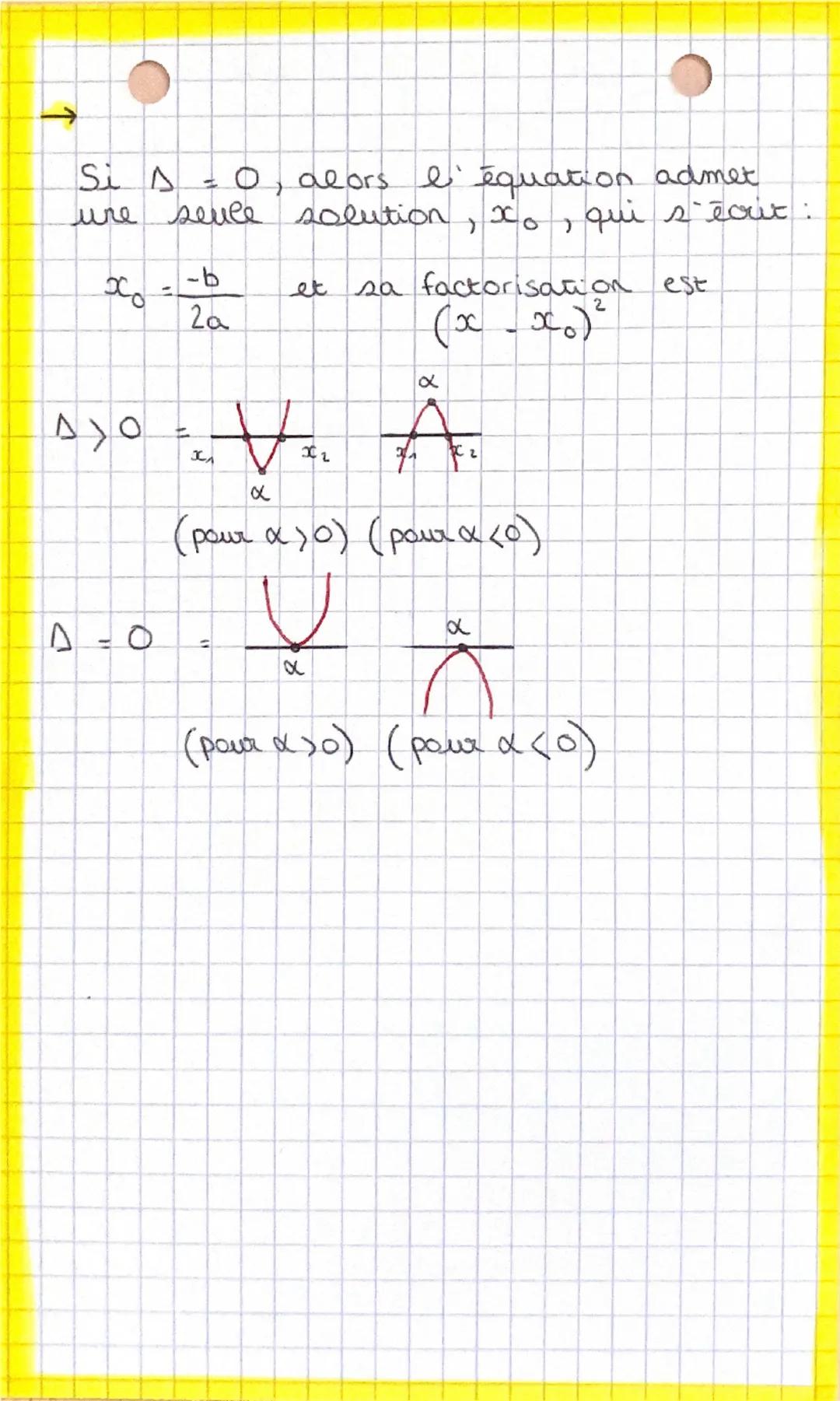 о
0
(Polynome du second
-degre
La fonction polynome au second degré
elle peut s'écrire sous la forme
f(x)
=
ax² + bx
C
la fonction
• La form