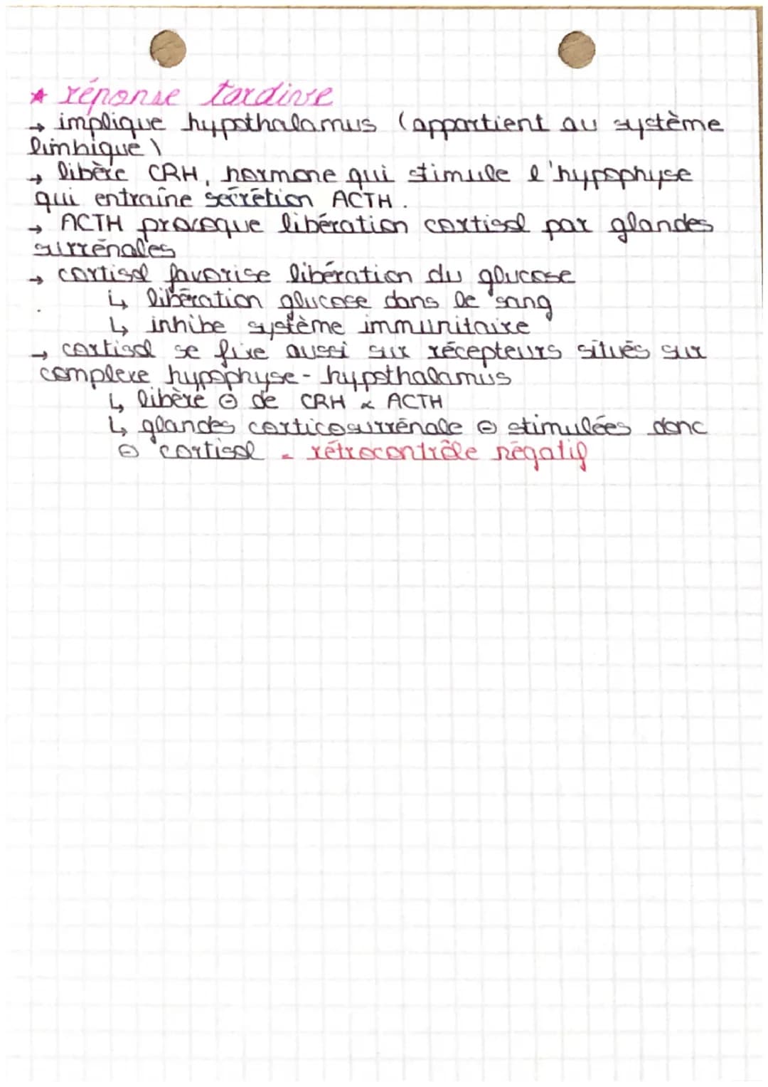 Stress aigu
LF SIDESS
stress
le
LL
reponses normales et
ponctuelles d'un organisme
à un agent stresseir
REPONSE ORGANISME:
->
-
->
->
Origin