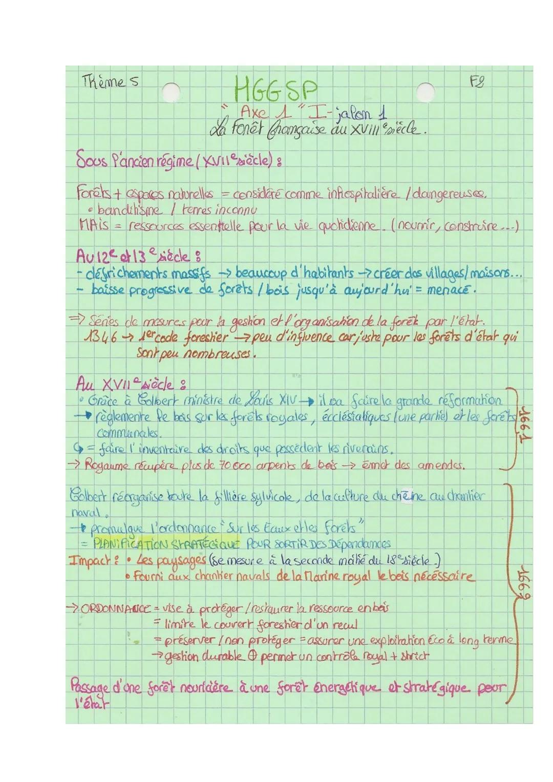 Theme s

HGG SP
Axe 1 I-jalon 1
La forêt française au XVIll siècle.

Sous P'ancien régime (XVIIe siècle) :
F2
Forêts + espares naturelles = 