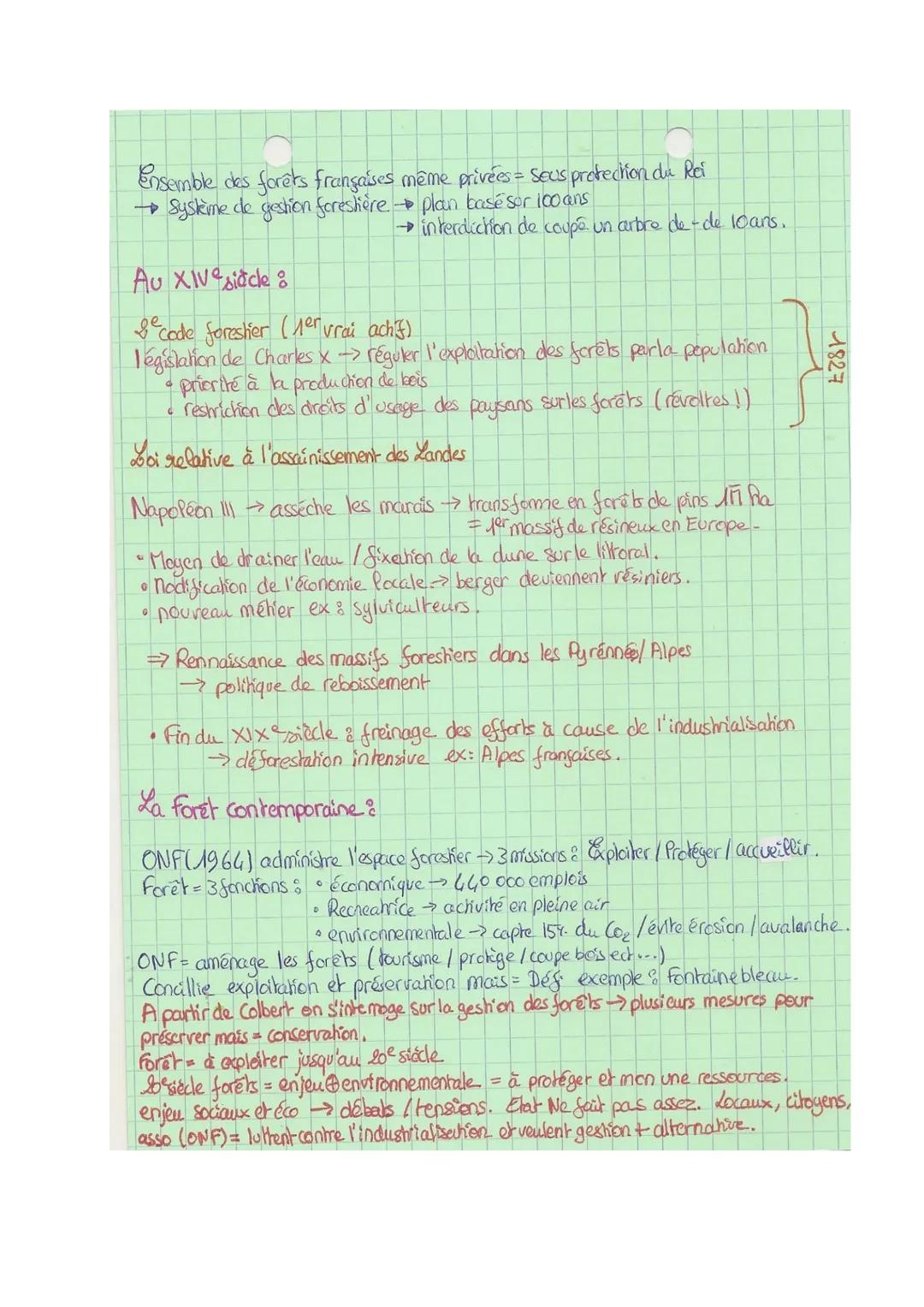 Theme s

HGG SP
Axe 1 I-jalon 1
La forêt française au XVIll siècle.

Sous P'ancien régime (XVIIe siècle) :
F2
Forêts + espares naturelles = 