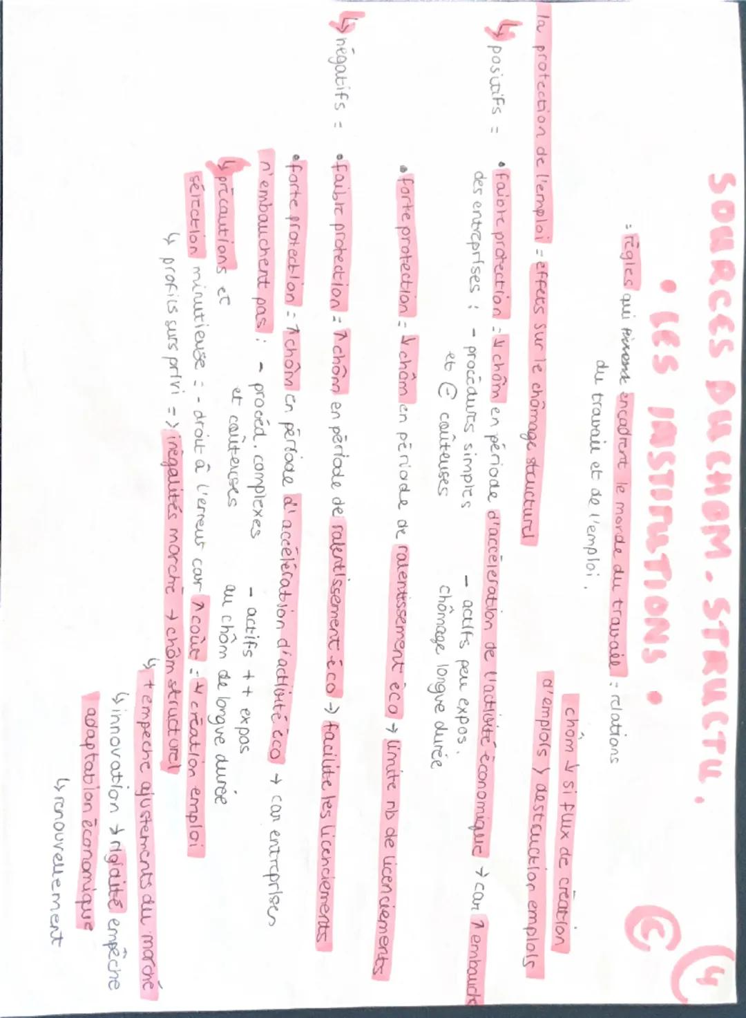 •DEFINITION, LE CHOMAGE.
parmi la papulation en âge de travailler, les individus sont classes en trois catégories:
actifs occupes
= occupent
