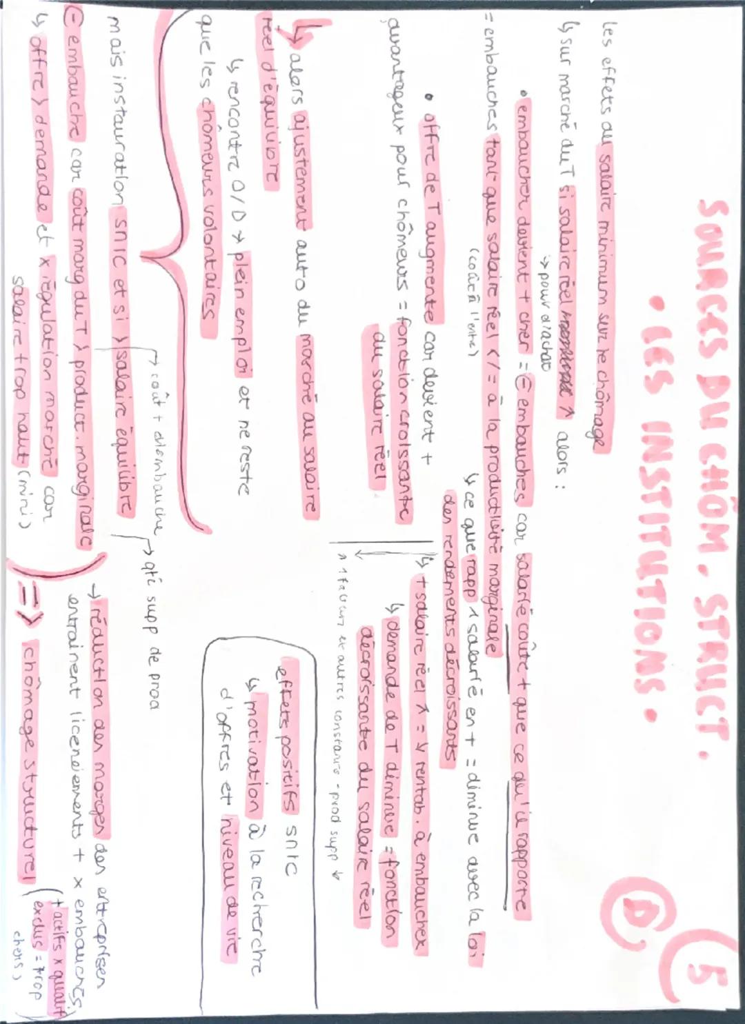•DEFINITION, LE CHOMAGE.
parmi la papulation en âge de travailler, les individus sont classes en trois catégories:
actifs occupes
= occupent