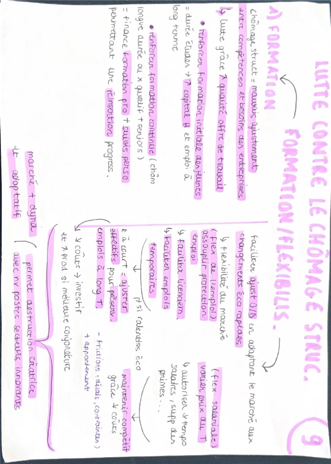 •DEFINITION, LE CHOMAGE.
parmi la papulation en âge de travailler, les individus sont classes en trois catégories:
actifs occupes
= occupent