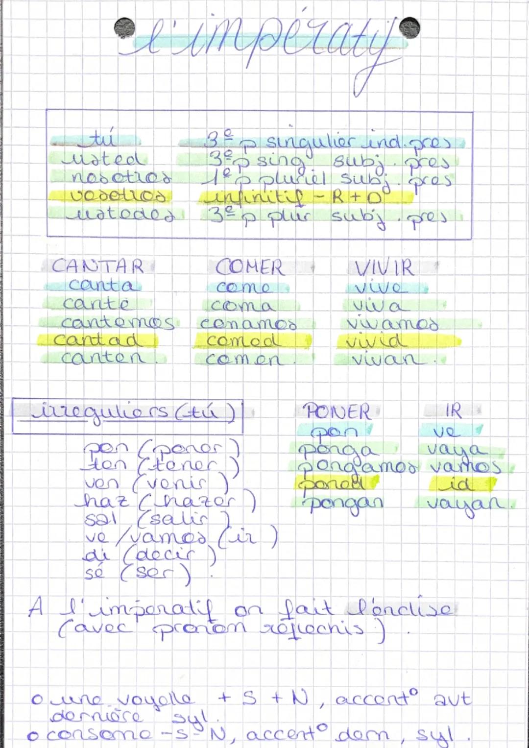 # l'imperaty

tú
usted
nosotros
vosotros
ustodes

3º singulier ind.pres
3º sing subj pres
1º pluriel subj pres
infinitif-R+0º
3ºp plur subj.