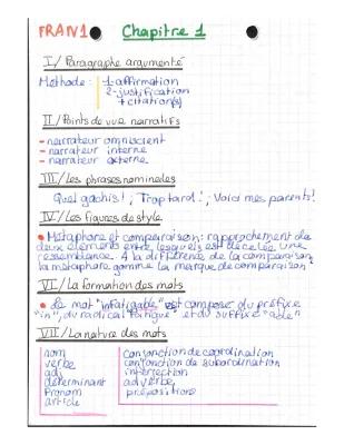 Know Fiche grammaire brevet  thumbnail