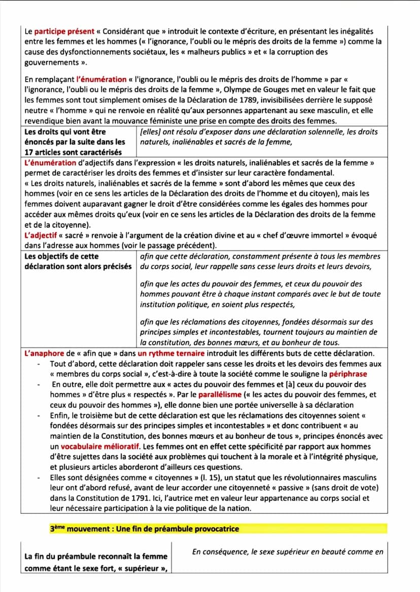Texte n°1 : Olympe de Gouges, Déclaration des droits de la femme et de la citoyenne (1791)
Les mères, les filles, les sœurs, représentantes 