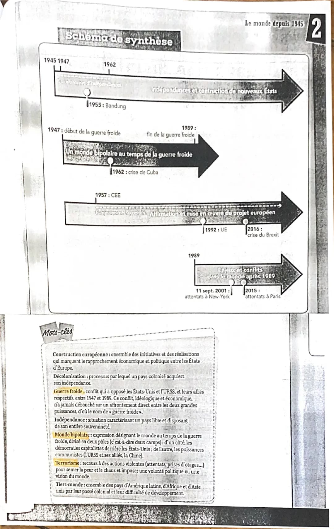 COURS Le monde depuis 1945
Exercices pour tester mes comansances
hachette-dic.fr/23hg3pm:15
Comment un monde nouveau s'est-il construit entr