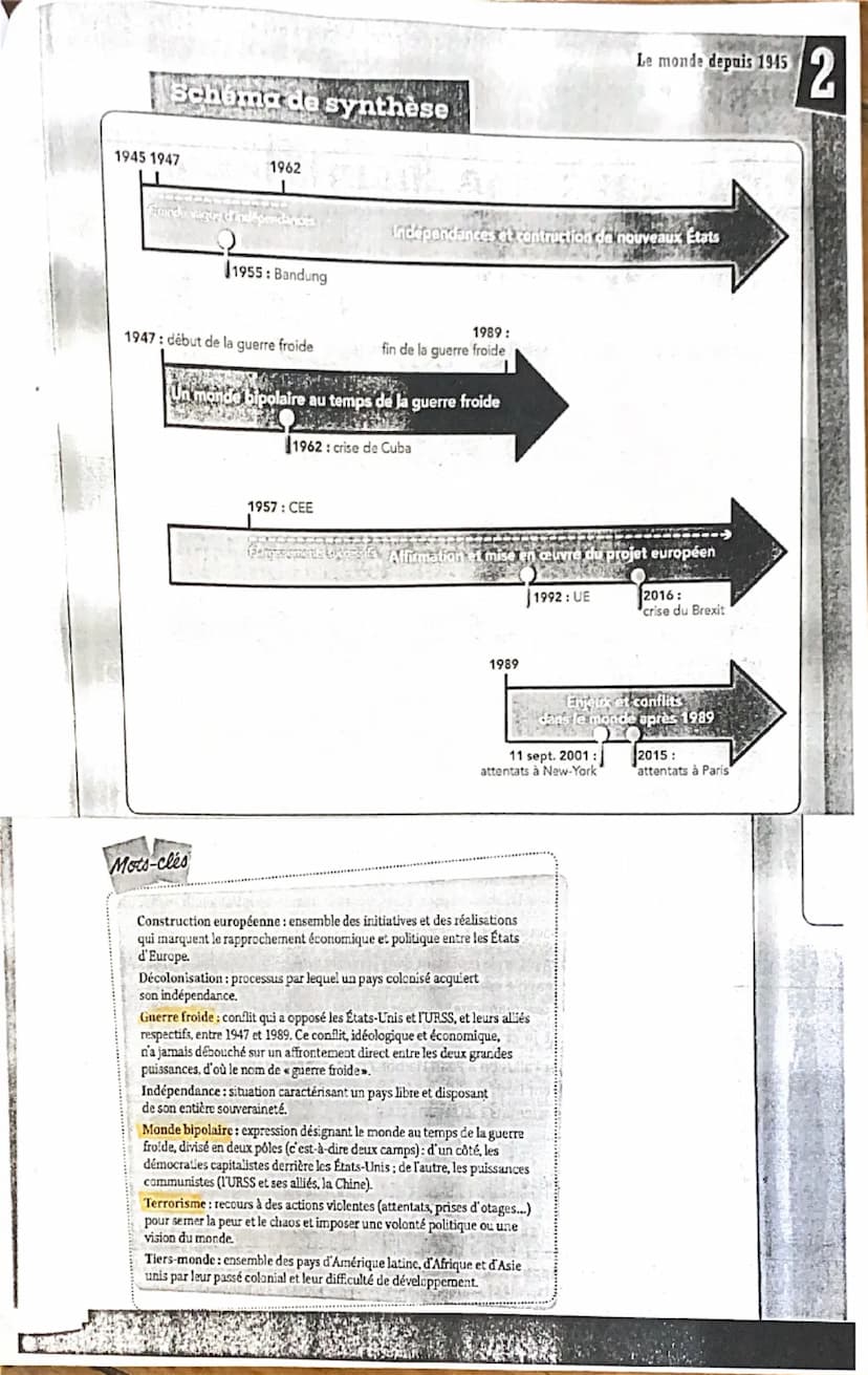 COURS Le monde depuis 1945
Exercices pour tester mes comansances
hachette-dic.fr/23hg3pm:15
Comment un monde nouveau s'est-il construit entr