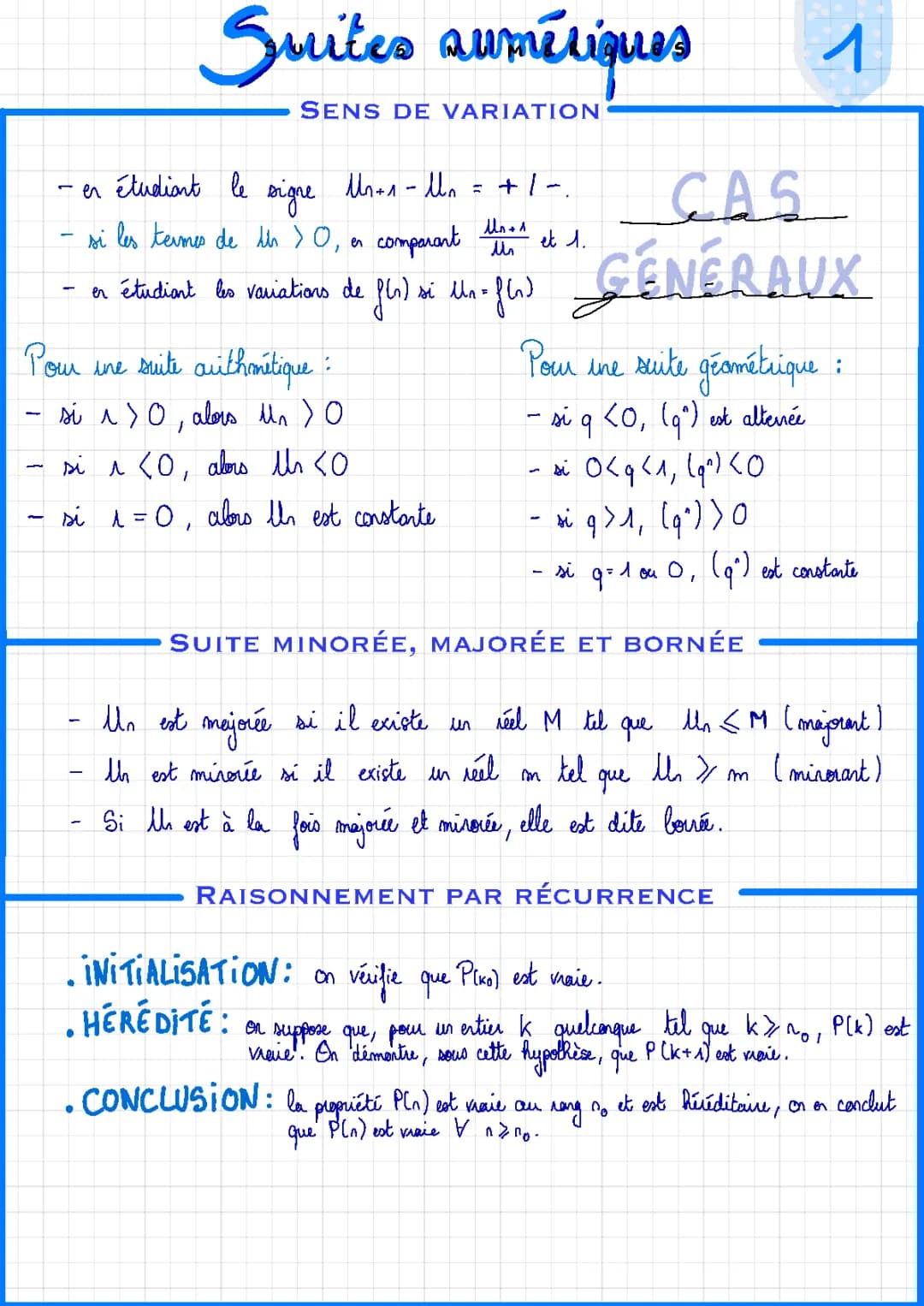 suites numériques niveau terminale 