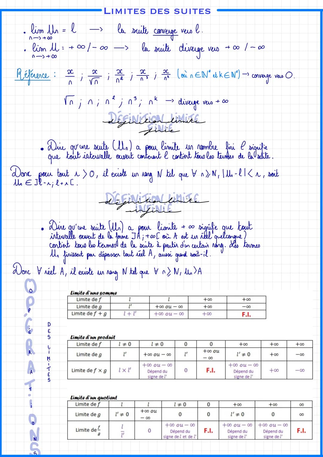 -
-en étudiant le
вigne
si les termes de Us > 0, en
-
si
Pour une suite authmétique :
- si ^>0, alors un ) O
^ <0, alors Us <0
si i = 0, alo