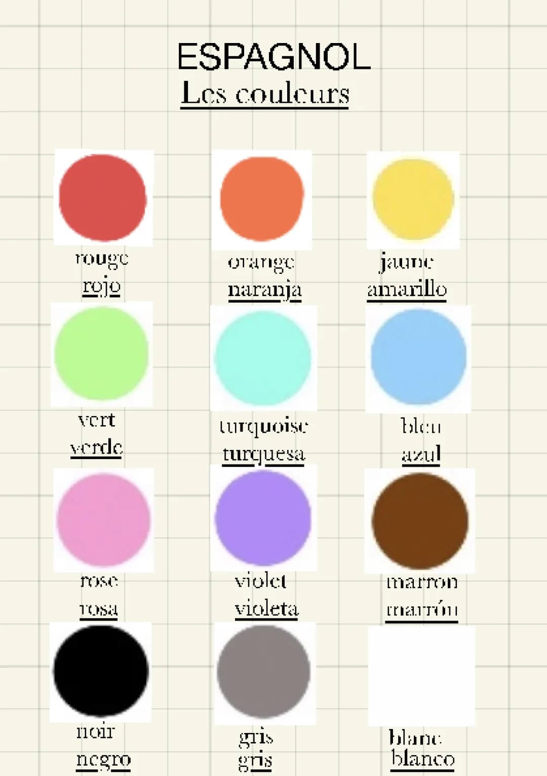 Espagnol : les couleurs