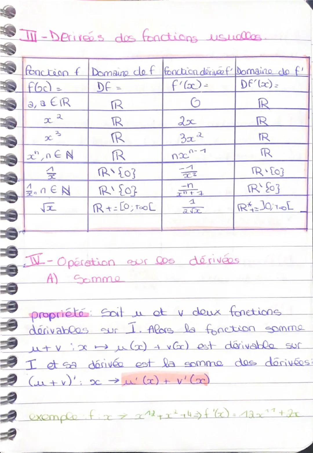 MATHS

Séquence 2: DÉRIVÉE DE FONCTION

I-Limite finie d'une fonction en O

définition: Soit fune fonction, on dit
que f à pour limite I qua