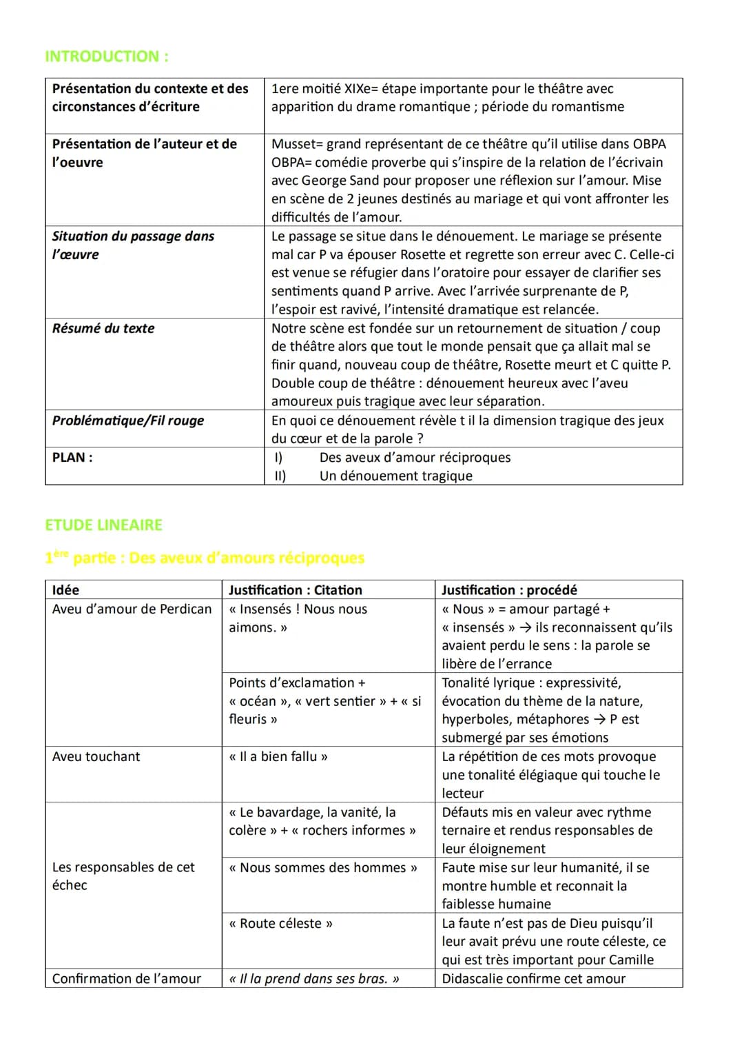 know - 2