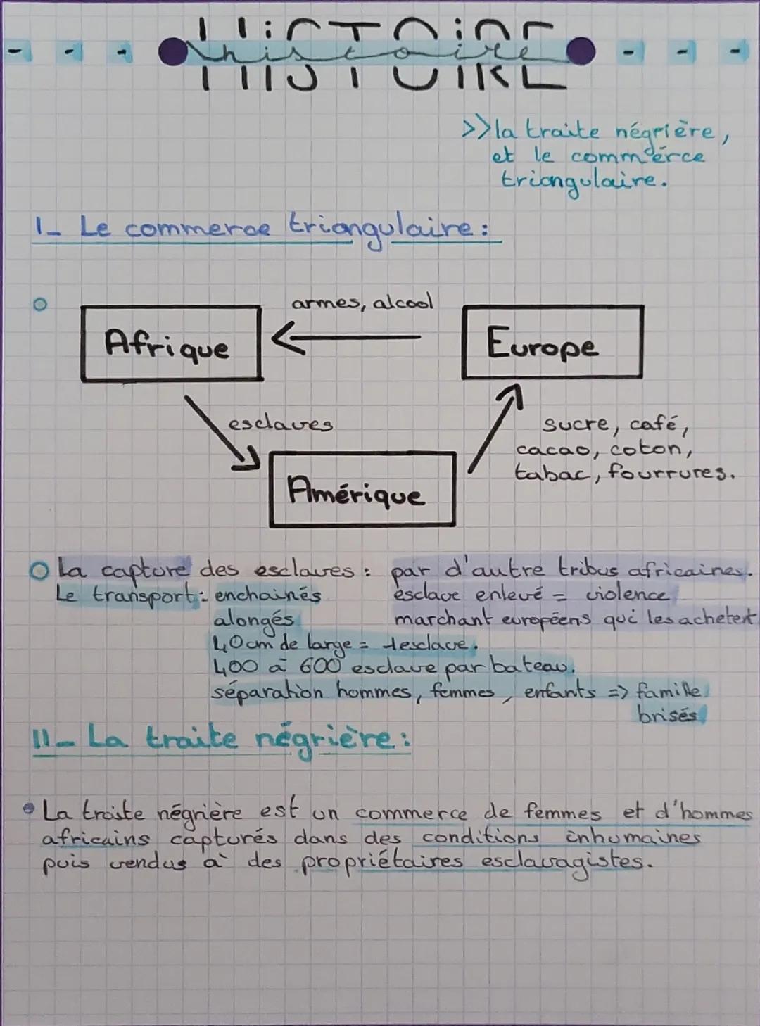 la traite négriere et le commerce triangulaire 