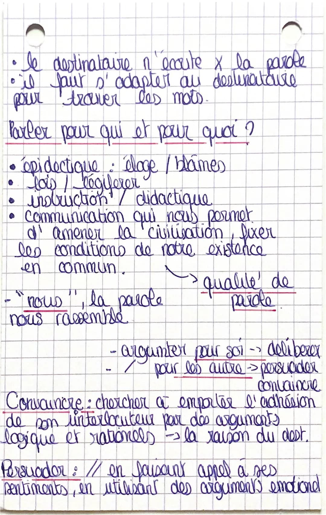 O
la parole:
litteratura
2
bcp d'expressions autour de la pardle
la parcle est adressée de nature
la parole peut-être utilisée poortivement
