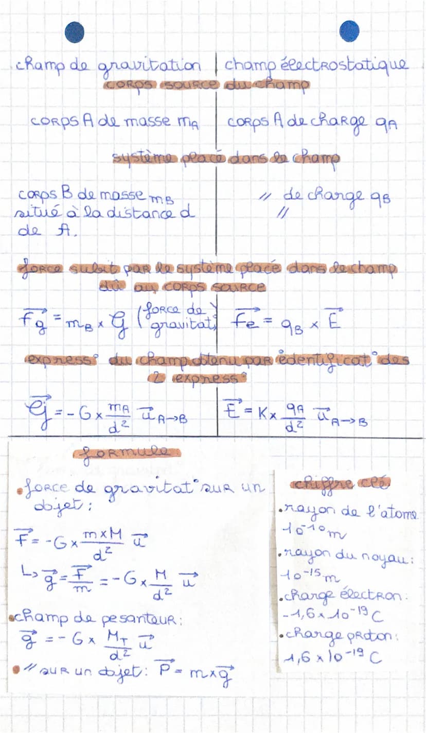 FORCE DE GRAVITATION
f
A/B
프
AK
PHYSIQUE
notion de chan
FRIB
GX MAX MB TA->B
2.
FAIBAB
FORCE ELECTRO
d
2
K x 9A X q B A-B
d²
attractive
K: c
