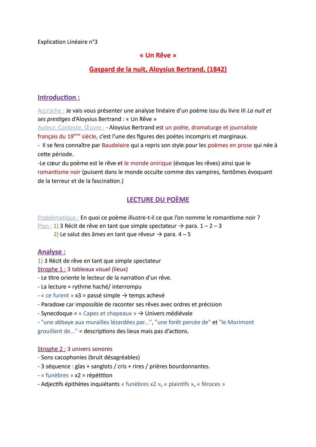 Eplication linéaire Un Rêve