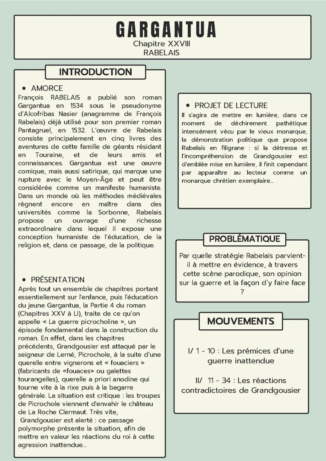 Résumé et Analyse de Gargantua: Guerre Picrocholine et Éducation