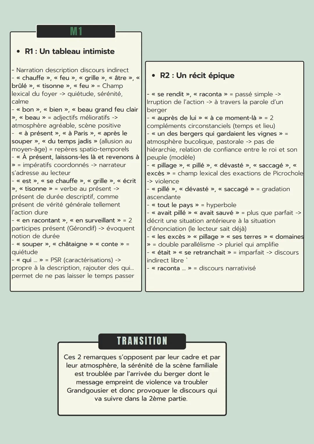 GARGANTUA
Chapitre XXVIII
RABELAIS
INTRODUCTION
• AMORCE
François RABELAIS a publié son roman
Gargantua en 1534 sous le pseudonyme
d'Alcofri