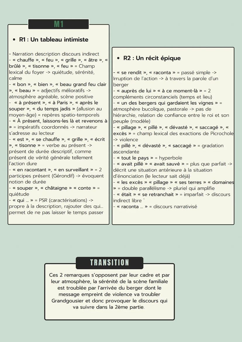 GARGANTUA
Chapitre XXVIII
RABELAIS
INTRODUCTION
• AMORCE
François RABELAIS a publié son roman
Gargantua en 1534 sous le pseudonyme
d'Alcofri