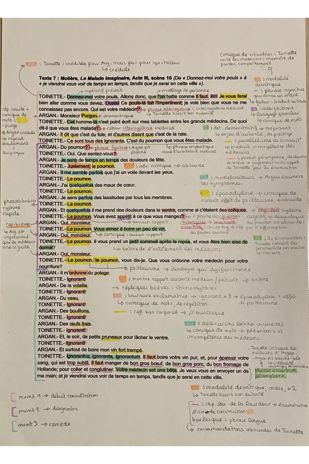 rép. courte +
Comique de
mots :
= purge
Argan crédule
LD répond
docilement
Quiproquo
phrases brèves
rythme
rapide
rep-breves-
: Tomette = cr
