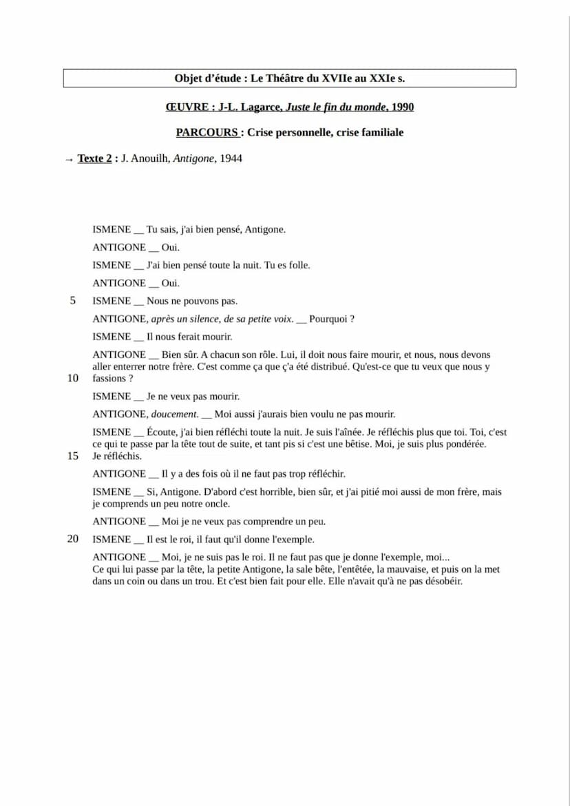 Fiche de synthèse n°2
Introduction: A l'époque de la 2nd guerre mondiale, Jean Anouilh, auteur
contemporain, dramaturge et scénariste ( né l