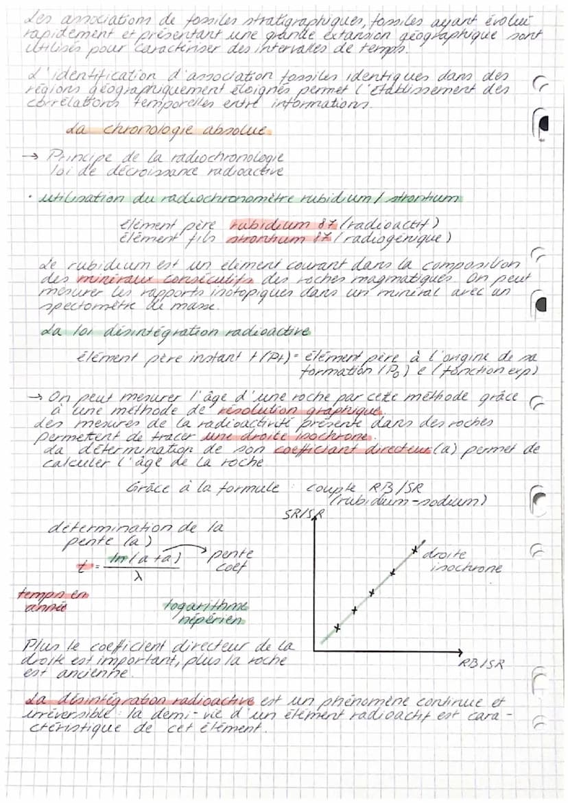 de temps et les roches
La chronologie relative
Datation déterminer l'âge d'un objet (roche, mineral, fassil)
d'une structure pli, taikle) ou