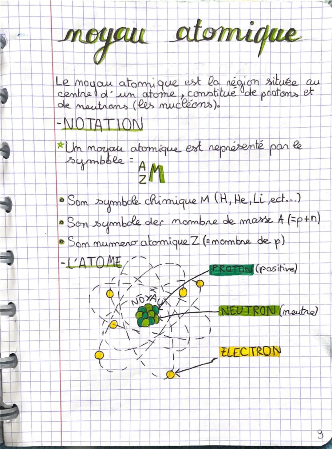moyau atomique
Le moyau atomique est la région située au
centre d'un atome, constitué de protems et
de neutrons (les nucléons).
-NOTATION
* 