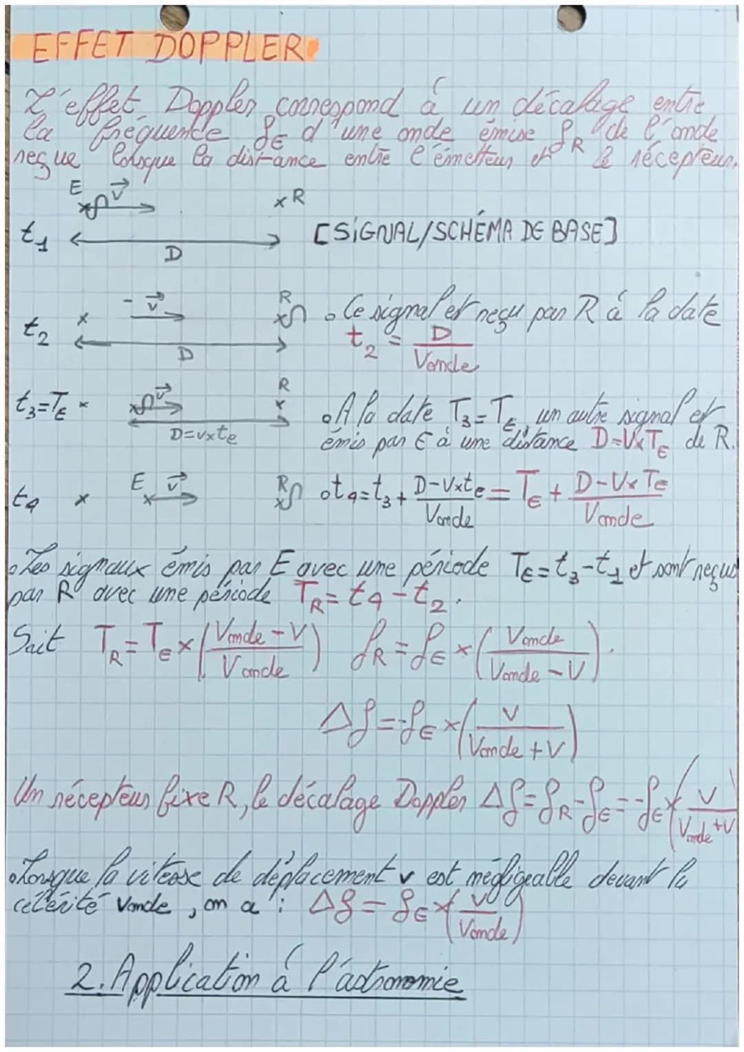 EFFET DOPPLER
Ea préquence & d une onde emise FR 2 récepteur.
effet Doppler correspond à un décalige entre
la
neque lorsque la distance entr