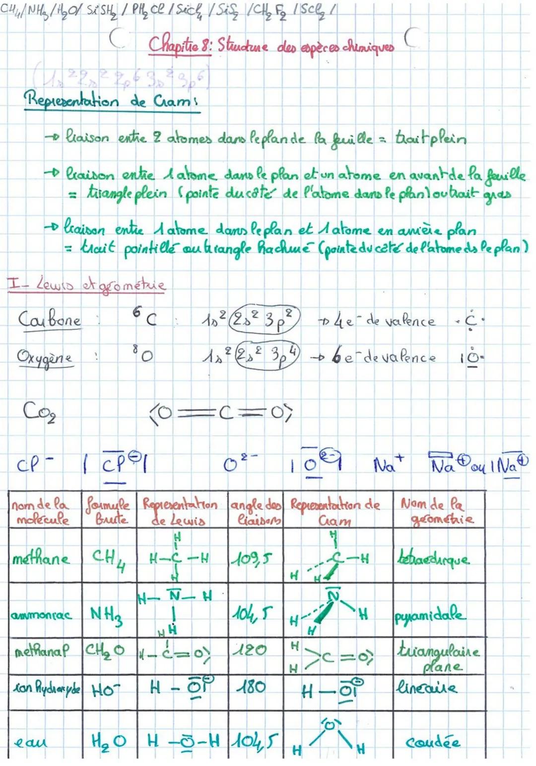 CH₄/NH₃/H₂O/ SiSH₂/ PH₂ Cl / SiCl₄ / SiS₂ /CH₂ F₂ / SCl₂/

Chapitre 8: Structure des espèces chimiques C

Representation de Gams

→ liaison 