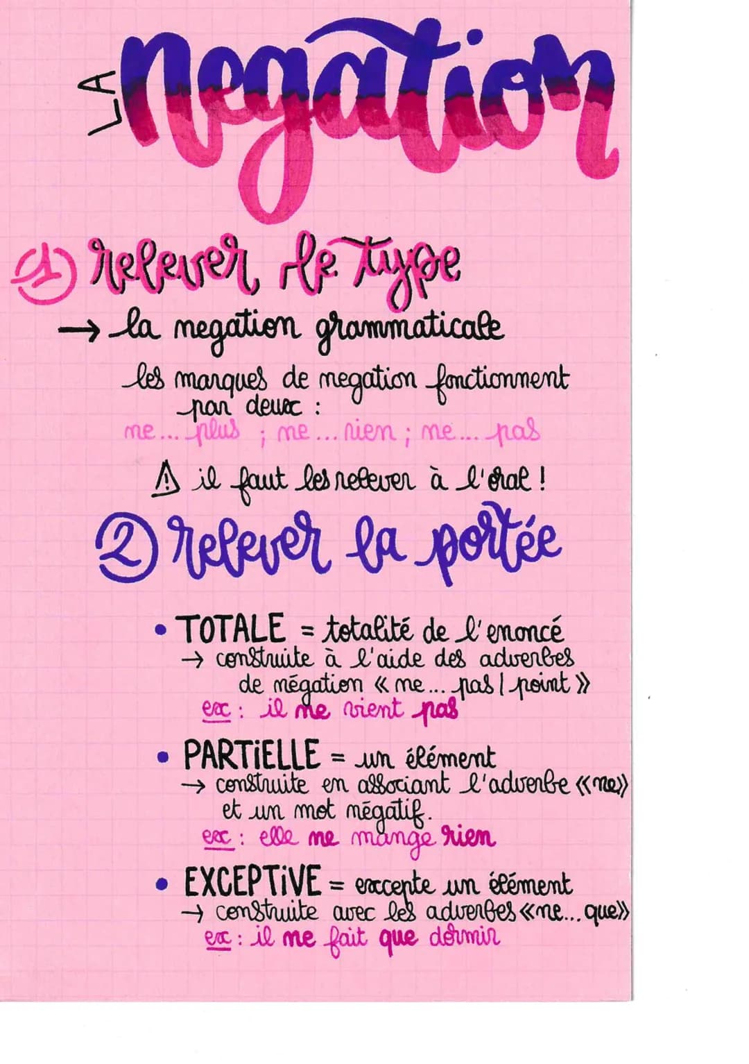 negation
4 relever le type
→la negation grammaticale
les marques de negation fonctionnent
par deux :
me... plus; me... nien; me.... pas
A il