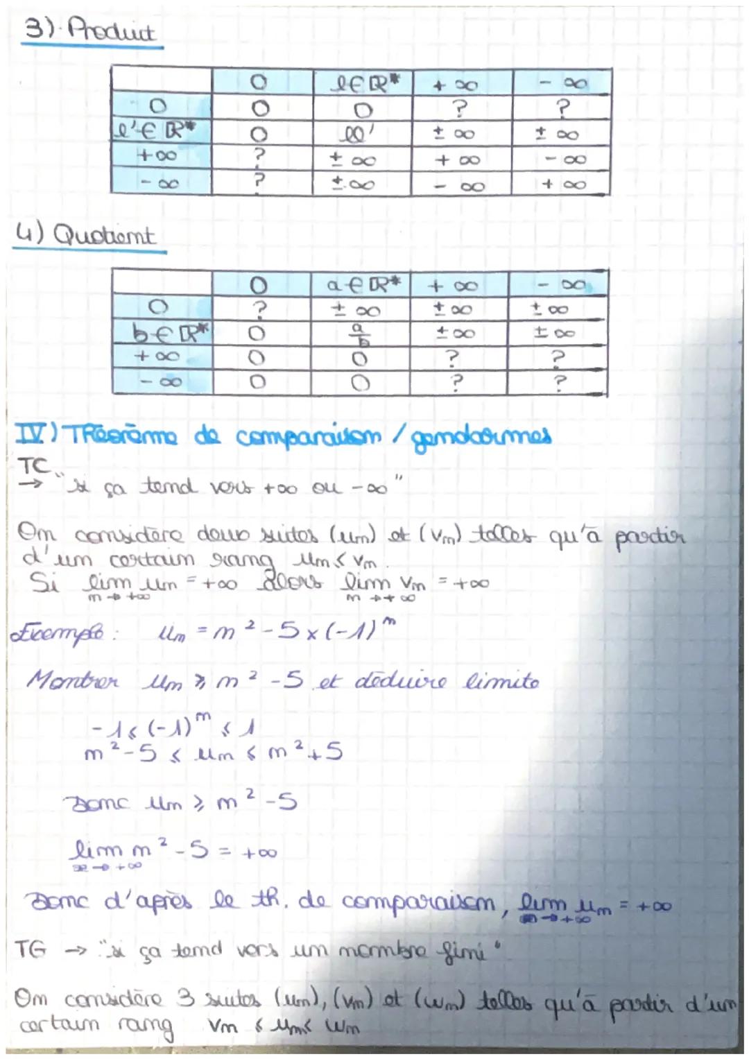 MATIT
17
lim um =
2) Samme
I) Convergence d'une suite
comvorgence => comportement des termes um quand
m temd vers +00.
III) Calculs sur les 