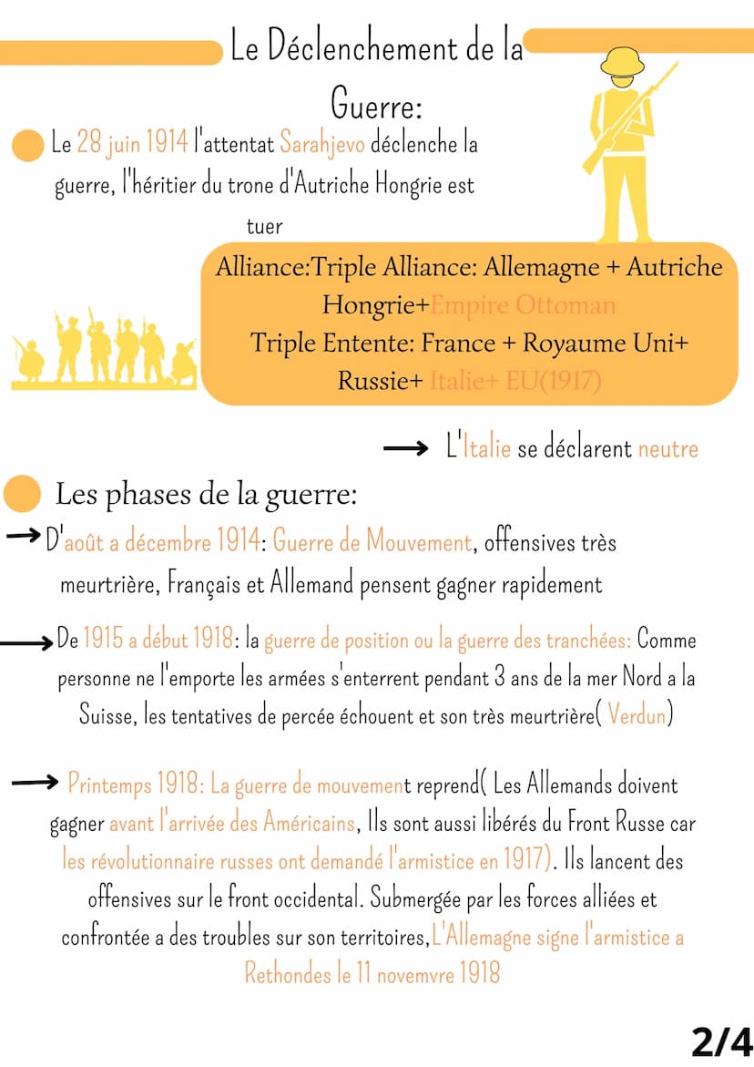 La Grande Guerre
1914-1918
Aux origines de la guerre:
De nombreuses rivalités économique:Allemagne ler
puissance industrie européene devant 