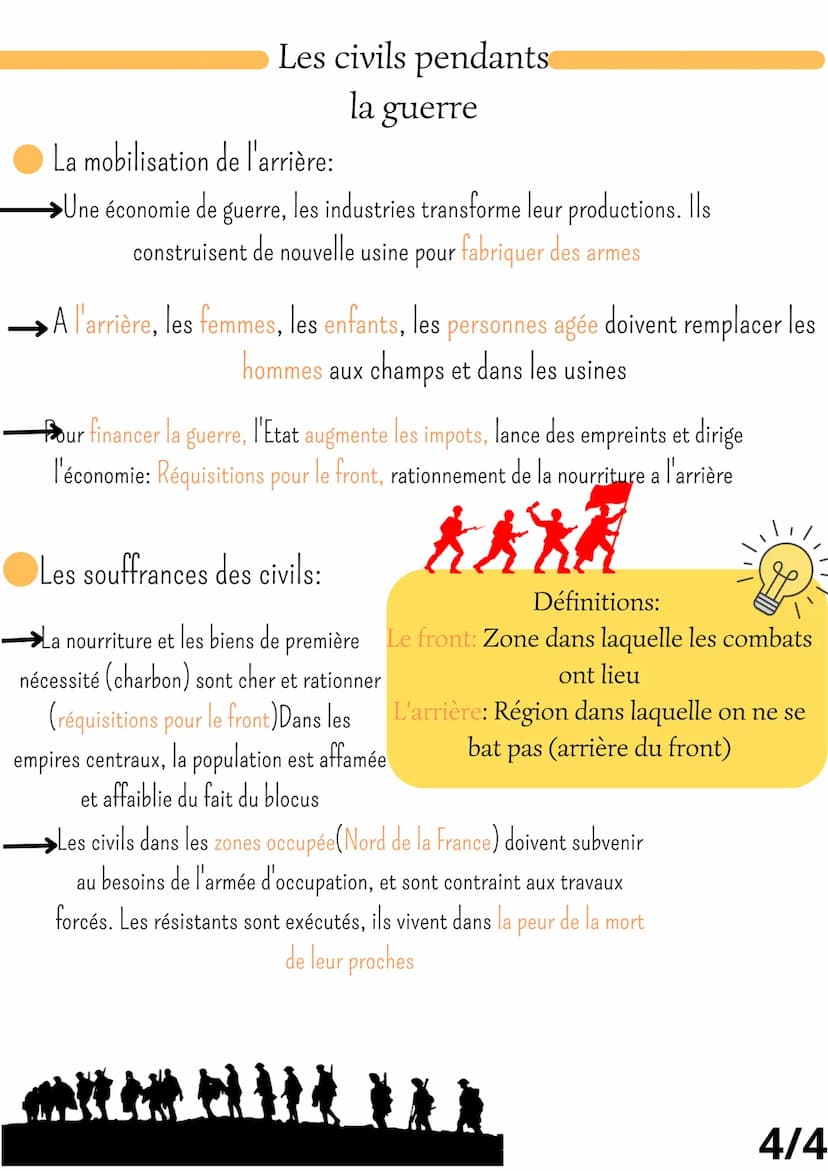 La Grande Guerre
1914-1918
Aux origines de la guerre:
De nombreuses rivalités économique:Allemagne ler
puissance industrie européene devant 