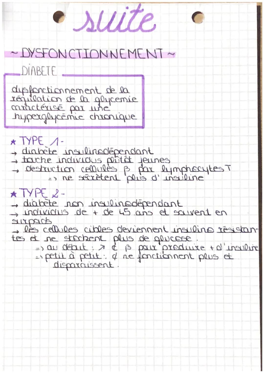 -RESERVES
->
glucose
&
~FLUX~
cellules musculaires ont besoin de nutriments
glucose
->
diexygène 7 PULISÉS DANS LE SANG
GLYCEMIE
concentrati