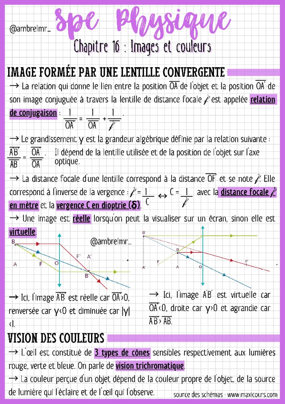 Images et couleurs