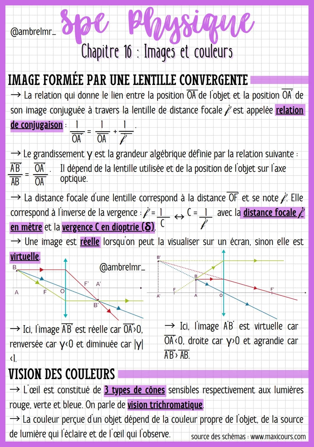 @ambrelmr_
IMAGE FORMÉE PAR UNE LENTILLE CONVERGENTE
→ La relation qui donne le lien entre la position OA de l'objet et la position OA de
so