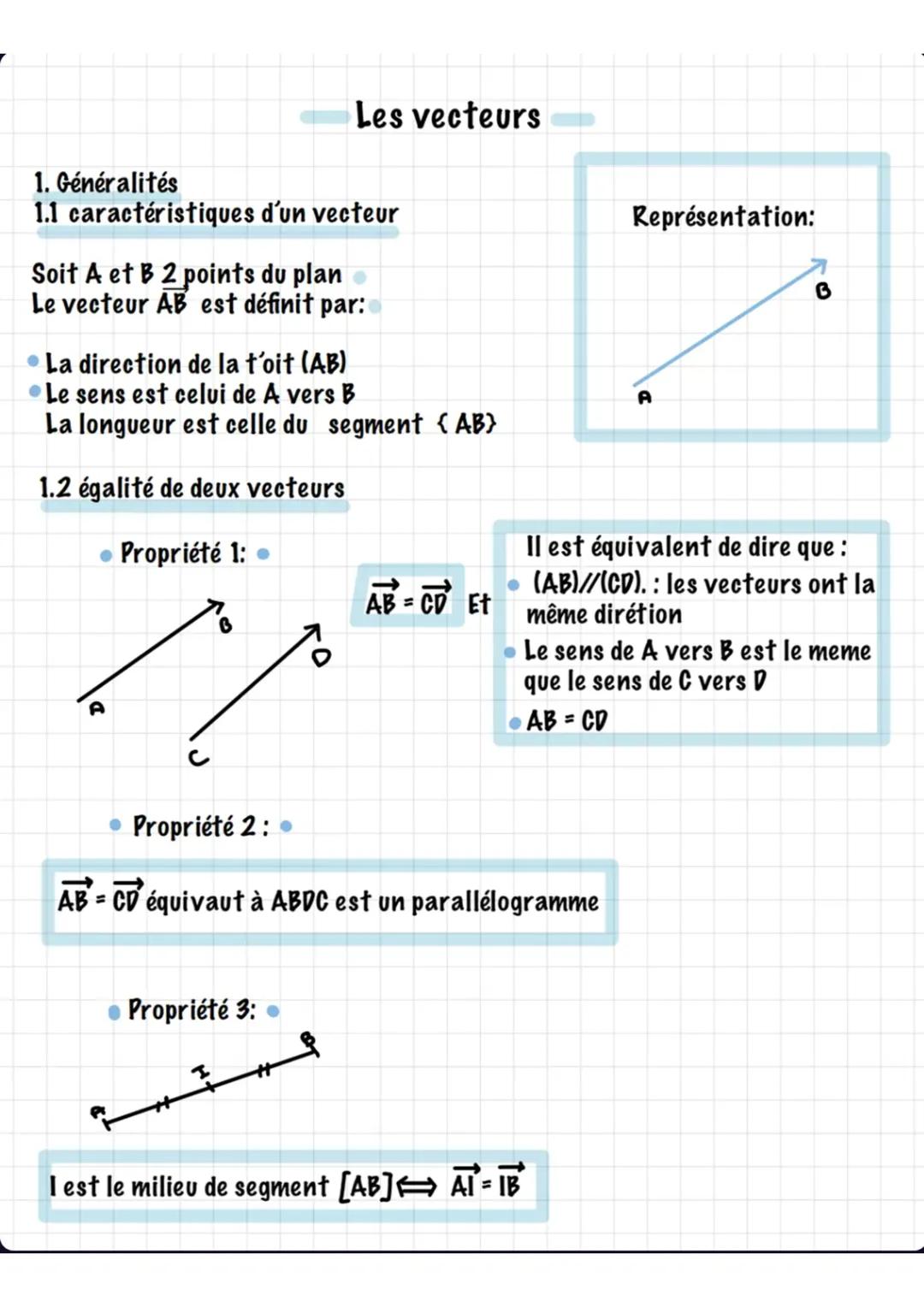 Les vecteurs