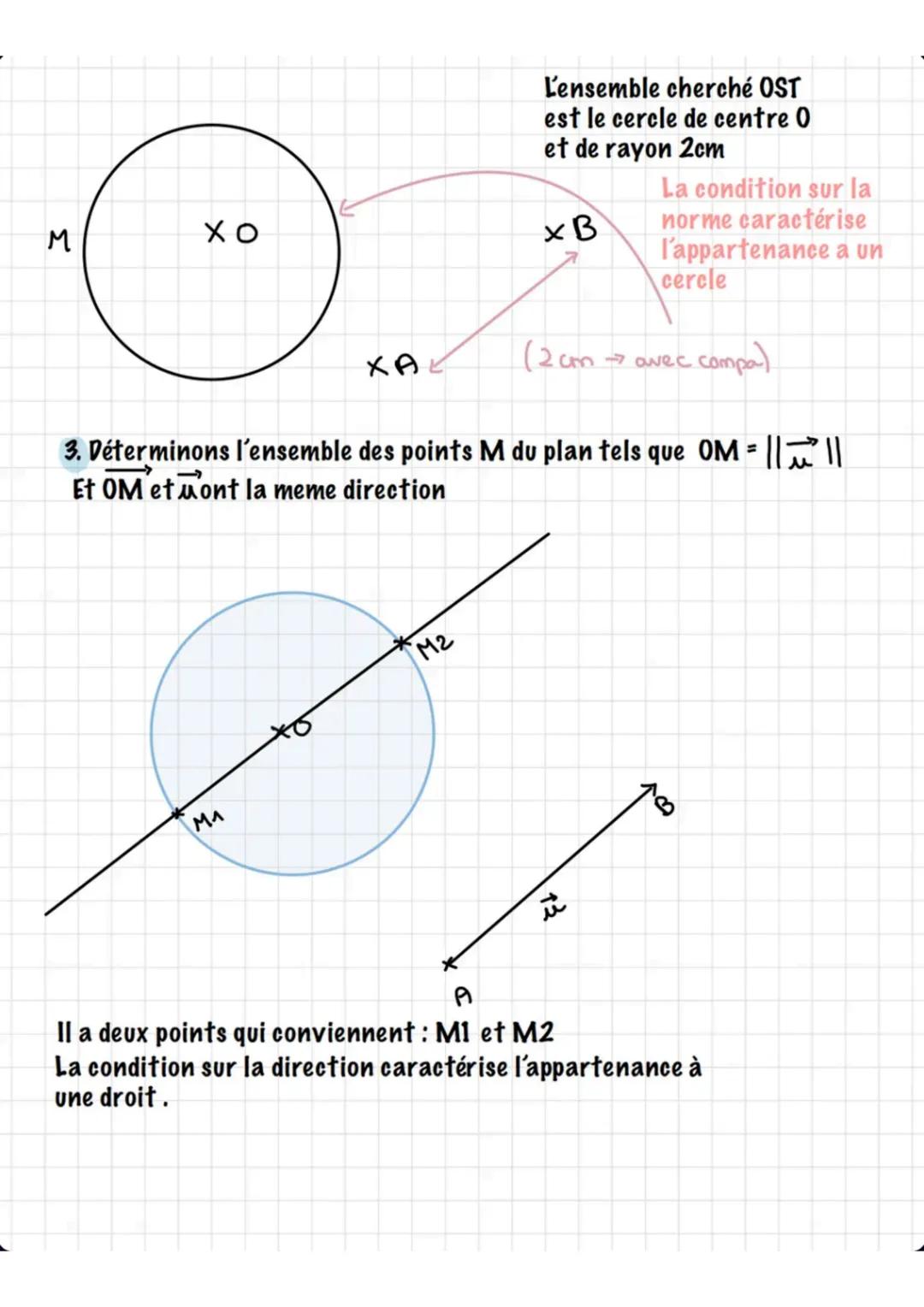 # Les vecteurs

1. Généralités
1.1 caractéristiques d'un vecteur

Soit A et B 2 points du plan :
Le vecteur $\overrightarrow{AB}$ est défini