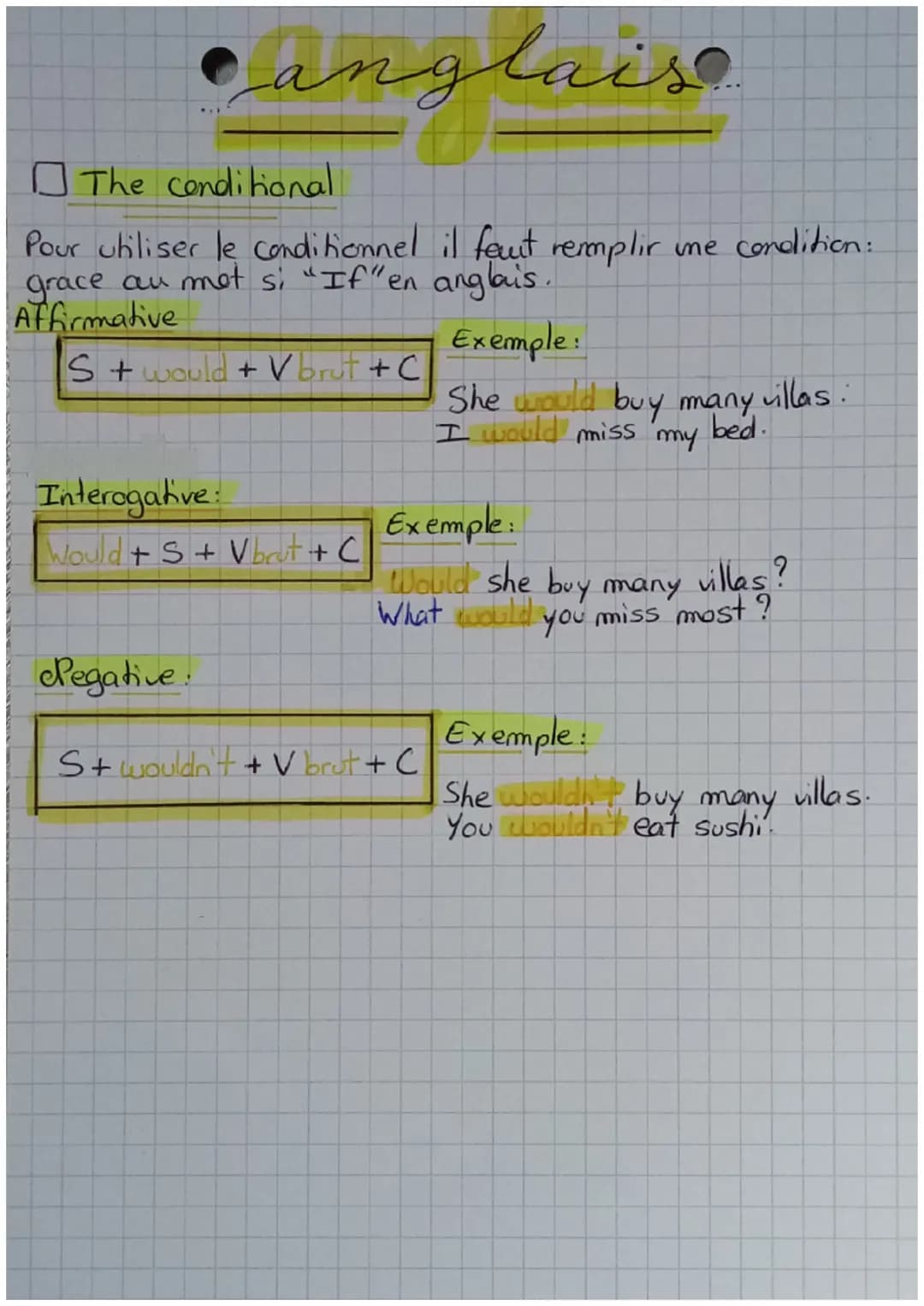 anglais
The conditional
Pour utiliser le conditionnel il faut remplir une condition:
grace au met si "If" en anglais.
Affirmative
S + would 