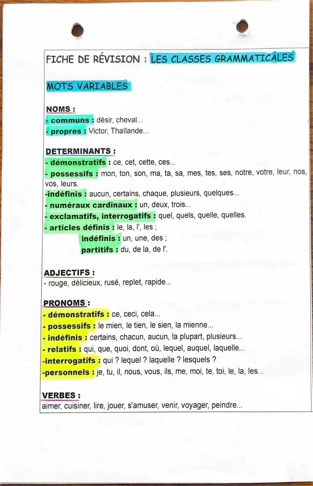 FICHE DE RÉVISION : LES CLASSES GRAMMATICALES
MOTS VARIABLES
NOMS:
- communs: désir, cheval...
- propres Victor, Thaïlande...
DETERMINANTS :