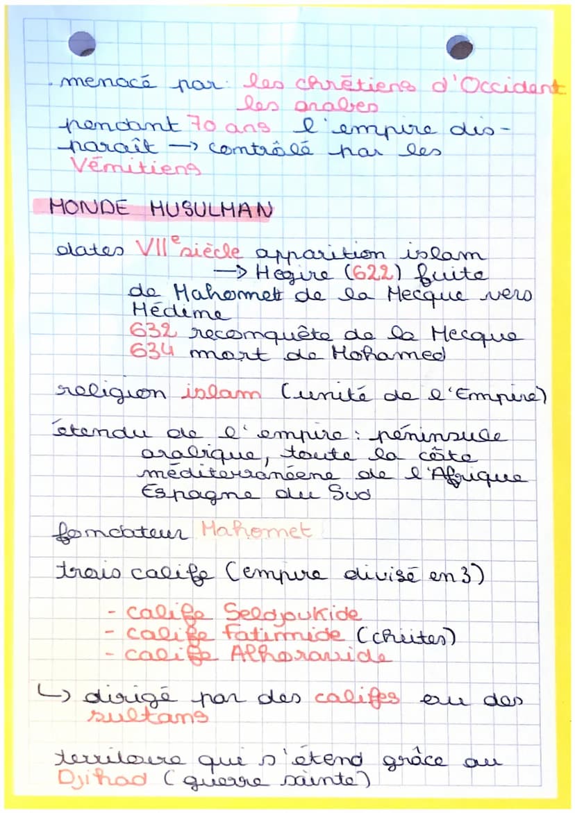 6 histoire
la méditerranée médiévale
MEDITERRANÉE AU XI
empire Byzantin
occident chretien
arabo-musulman
eme siecle
€
division
en
3 civilisa