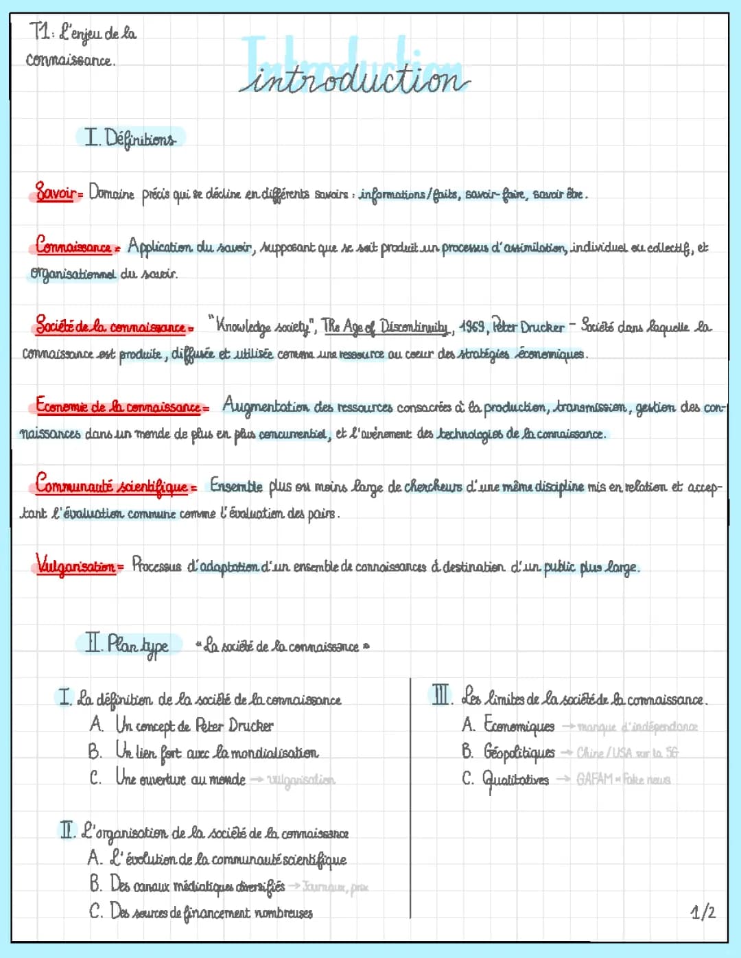 Comprendre la Société de la Connaissance et l'Économie de la Connaissance