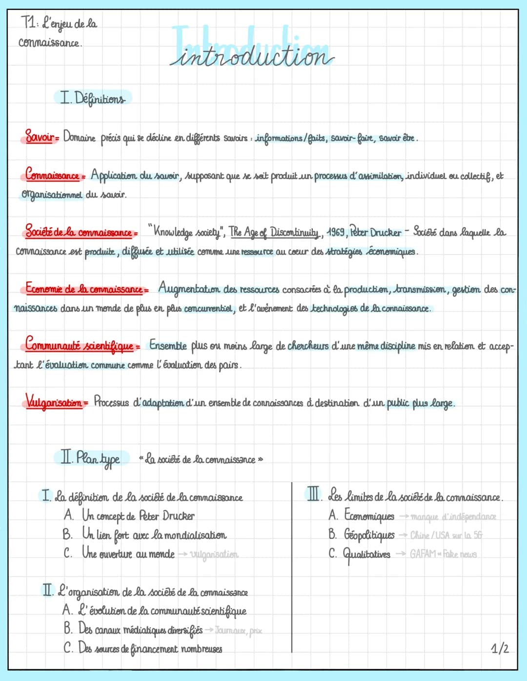 
<p>La société de la connaissance (HGGSP) est un enjeu majeur dans le monde contemporain. Il s'agit d'un domaine complexe qui englobe la pro